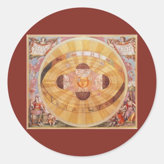 Antiek Copernicaans zonnestelsel,  astronomie Ronde Sticker (Voorkant)