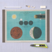 Antiek Eclipse of the Moon, 1908 ontkoppelingsboot Tissuepapier (Craft)