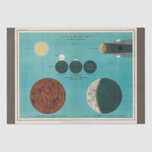 Antiek Eclipse of the Moon, 1908 ontkoppelingsboot Tissuepapier (Voorkant)