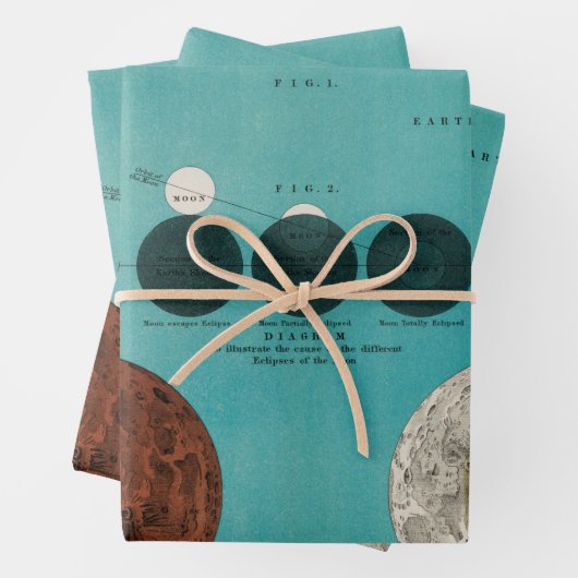 Antiek Eclipse of the Moon Drawing, 1908 Inpakpapier Vel (In situ)