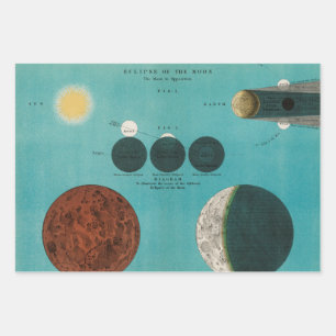 Antiek Eclipse of the Moon Drawing, 1908 Inpakpapier Vel
