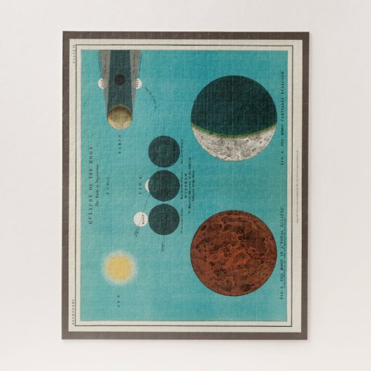 Antiek Eclipse of the Moon Drawing, 1908 Legpuzzel (Verticaal)