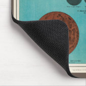 Antiek Eclipse of the Moon Drawing, 1908 Muismat (Hoek)