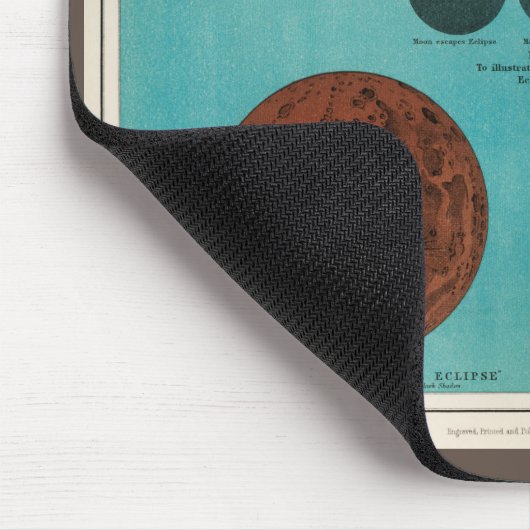 Antiek Eclipse of the Moon Drawing, 1908 Muismat (Hoek)