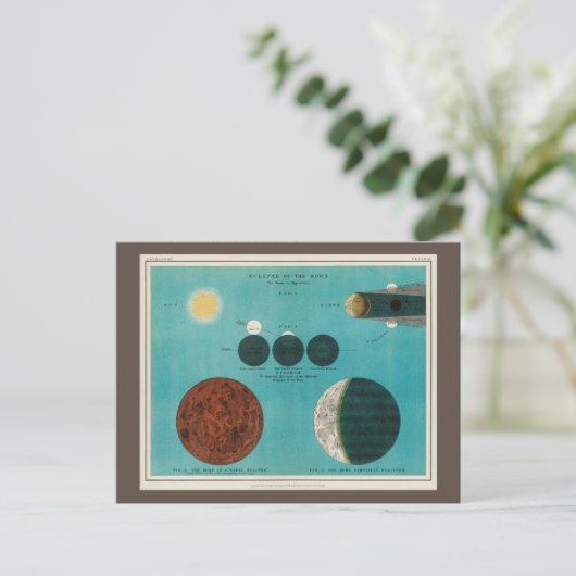 Antiek Eclipse van de Maan Drawing, Briefkaart 190 (Staand voorkant)