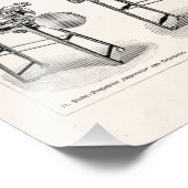  Antiek filmcamera-cinematografie Foto Afdruk (Hoek)