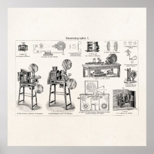 Antiek filmcamera-cinematografie Poster