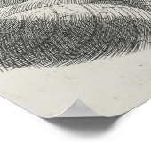 Antiek Grandville Humor Astronomy Planet Juggling Poster (Hoek)