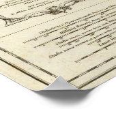 Antiek Griekse kaart Poster (Hoek)