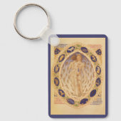 Antiek hemelse zodiakkaart,  astrologie sleutelhanger (Voorkant)