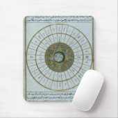 Antiek Islamitische Agenda Muismat (Met muis)