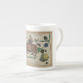 Antiek Joris Hoefnagel prints1500 insectenbloemen Porselein Kop (Voorkant rechts)