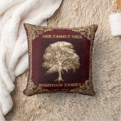  Antiek Jubileum van de Kijker Gepersonaliseerd Kussen (Deken)