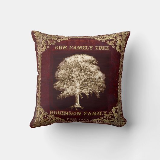  Antiek Jubileum van de Kijker Gepersonaliseerd Kussen (Achterkant)