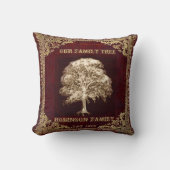  Antiek Jubileum van de Kijker Gepersonaliseerd Kussen (Voorkant)