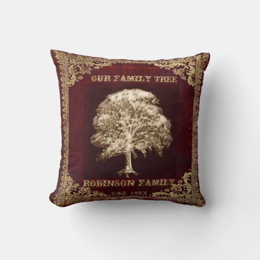  Antiek Jubileum van de Kijker Gepersonaliseerd Kussen (Voorkant)