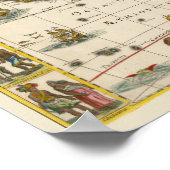 Antiek kaart van Afrika door Hondius en Jansson Poster (Hoek)