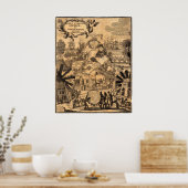 Antiek Kaart van Amerika Poster (Keuken)