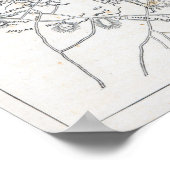 Antiek kaart van Boston | 1775-1776 Poster (Hoek)