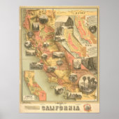 , Antiek kaart van Californië, Retro Poster (Voorkant)