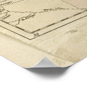 Antiek kaart van Curaçao, Bonaire, Aruba, Suriname Poster (Hoek)