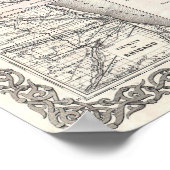 Antiek kaart van het  decor van Illinois Poster (Hoek)