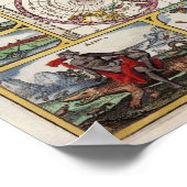 Antiek kaart van het Poster van de Wereldreplica (Hoek)