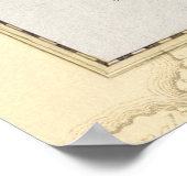 Antiek kaart van het schiereiland de Krim Poster (Hoek)