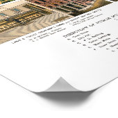 Antiek kaart van Houston, Texas met de buffelrivie Poster (Hoek)