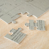 Antiek kaart van Iran Legpuzzel (Zijkant)