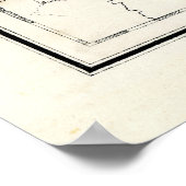 Antiek kaart van Pruisen Poster (Hoek)