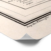 Antiek kaart van Wenen (1906)  Wein Poster (Hoek)