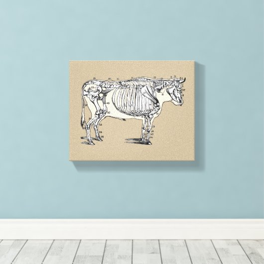 Antiek Koe Skeleton Botten Fun Canvas Afdruk (Insitu (Houten vloer))