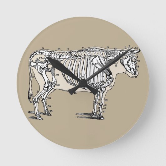 Antiek Koe Skeleton Botten Fun Ronde Klok (Voorkant)
