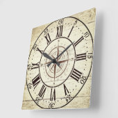 Antiek kompas vierkante klok (Hoek)