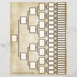  Antiek look Genealogie Lineage blad Flyer