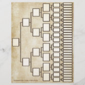 Antiek look Genealogie Lineage blad Flyer (Voorkant)