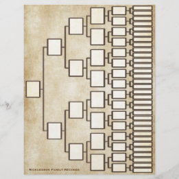 Antiek look Genealogie Lineage blad Flyer