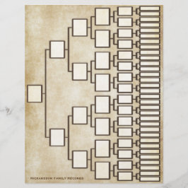  Antiek look Genealogie Lineage blad Flyer