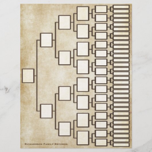 Antiek look Genealogie Lineage blad Flyer (Voorkant)