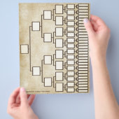 Antiek look Genealogie Lineage blad Flyer (Hand)