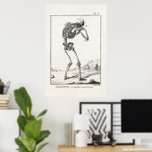 Antiek menselijk skelet Medische anatomie Poster (Thuiskantoor)