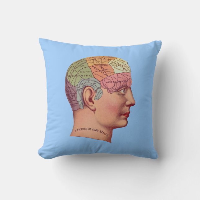 Antiek  Mind Brain Map Phrenologie hoofd Kussen (Voorkant)