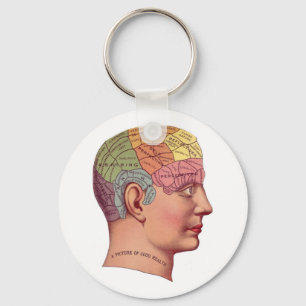 antiek Mind Brain Map Phrenologie hoofd Sleutelhanger