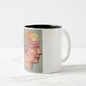 antiek Mind Brain Map Phrenologie hoofd Tweekleurige Koffiemok (Voorkant rechts)