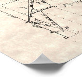 Antiek navigatieschema poster (Hoek)