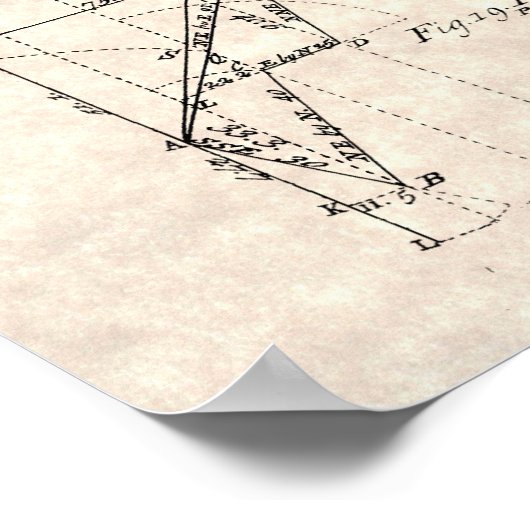 Antiek navigatieschema poster (Hoek)