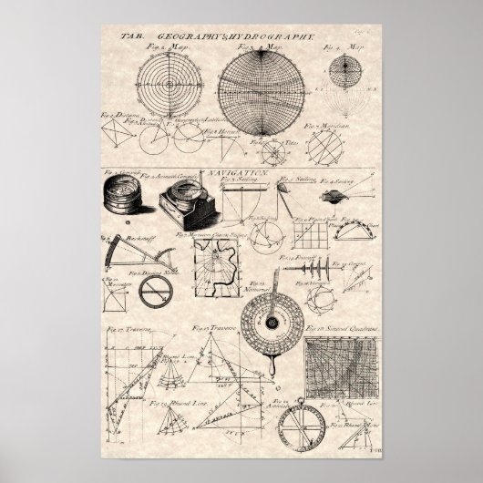 Antiek navigatieschema poster (Voorkant)