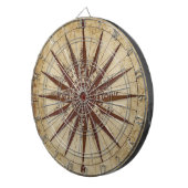 Antiek ontwerp dartbord (Voorkant Rechts)