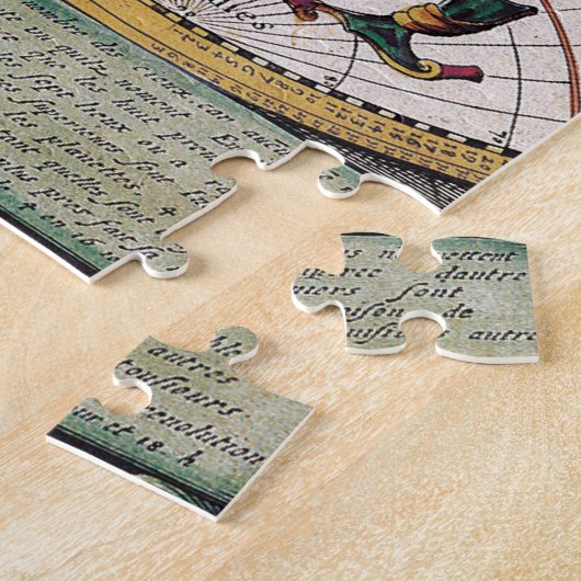 Antiek oude kaart geïnspireerd (12) legpuzzel (Zijkant)